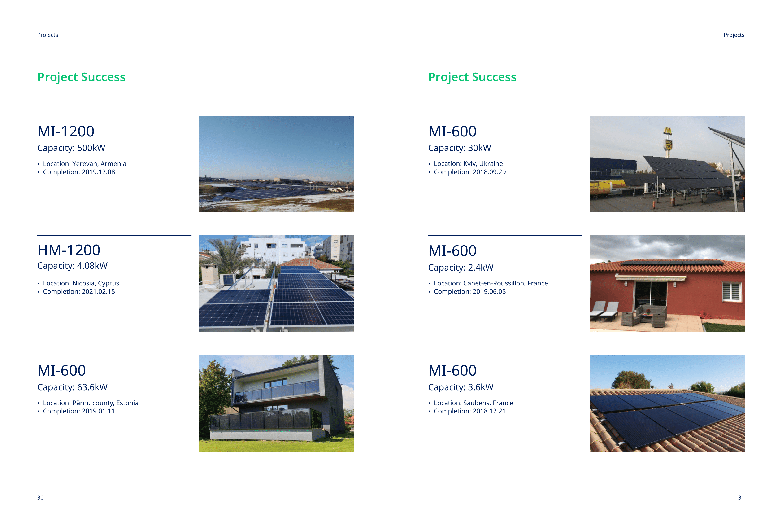 Hoymiles_Company Brochure_Global_V202109_M-10258162-16