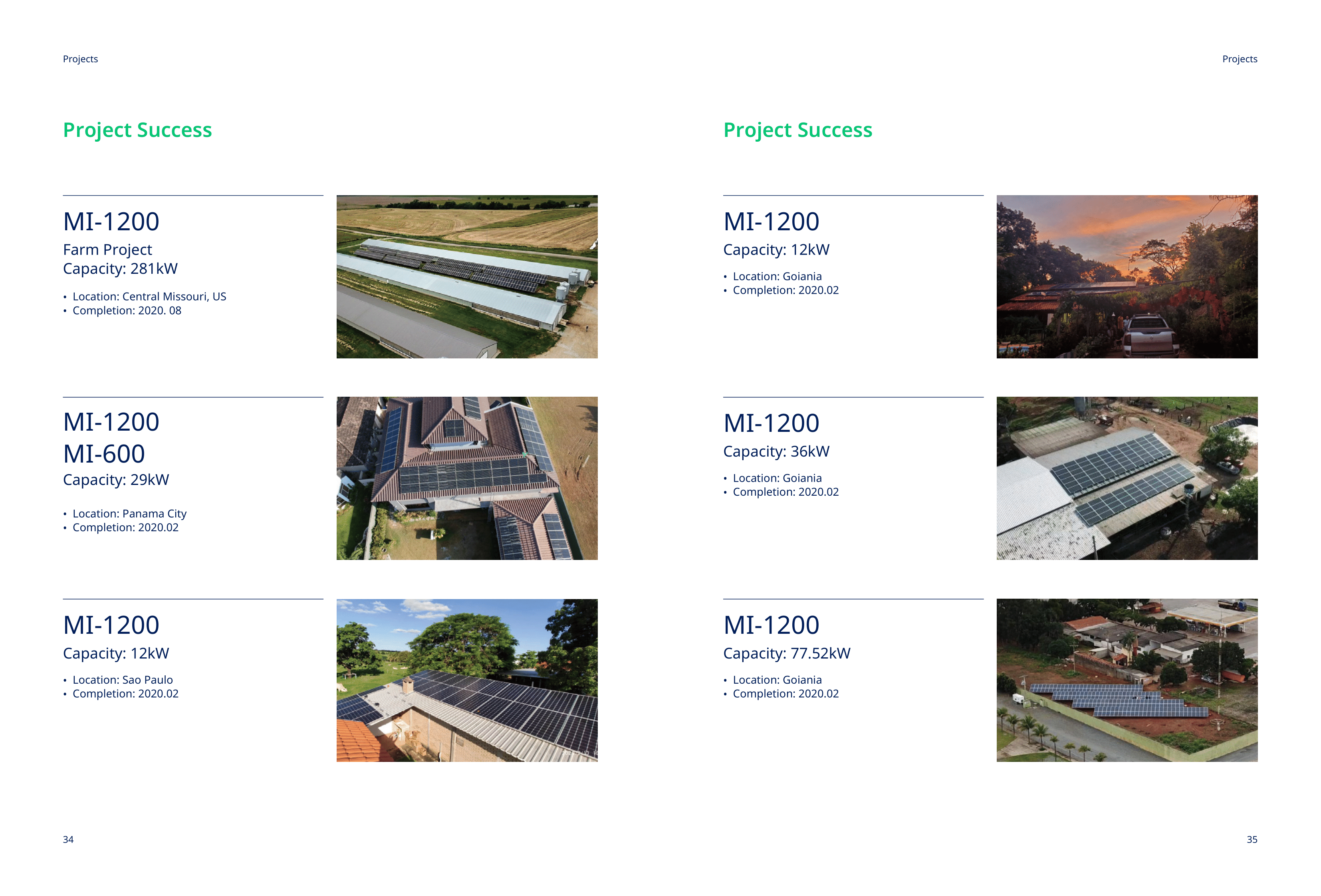 Hoymiles_Company Brochure_Global_V202109_M-10258162-18