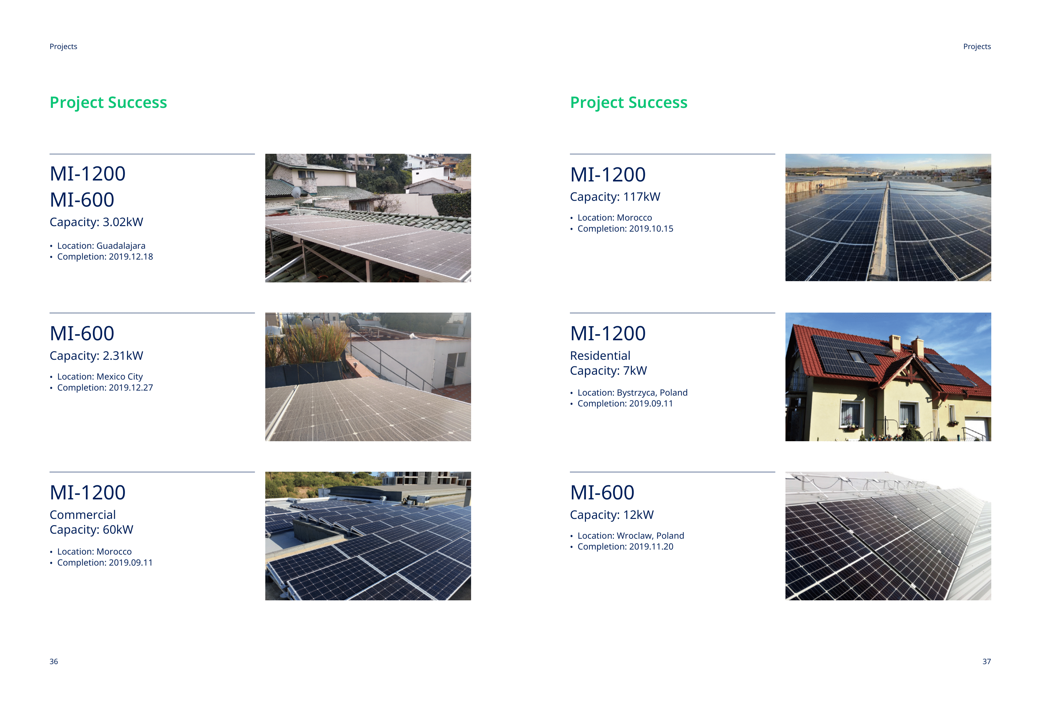 Hoymiles_Company Brochure_Global_V202109_M-10258162-19